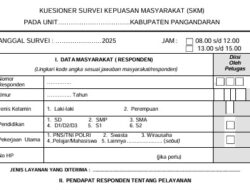 Quesioner SKM 2025